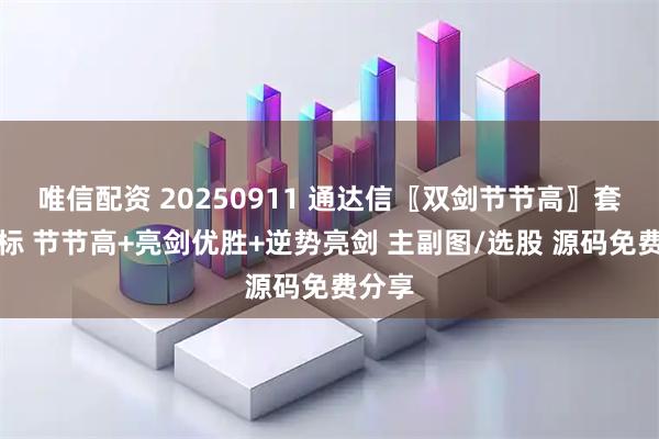 唯信配资 20250911 通达信〖双剑节节高〗套装指标 节节高+亮剑优胜+逆势亮剑 主副图/选股 源码免费分享
